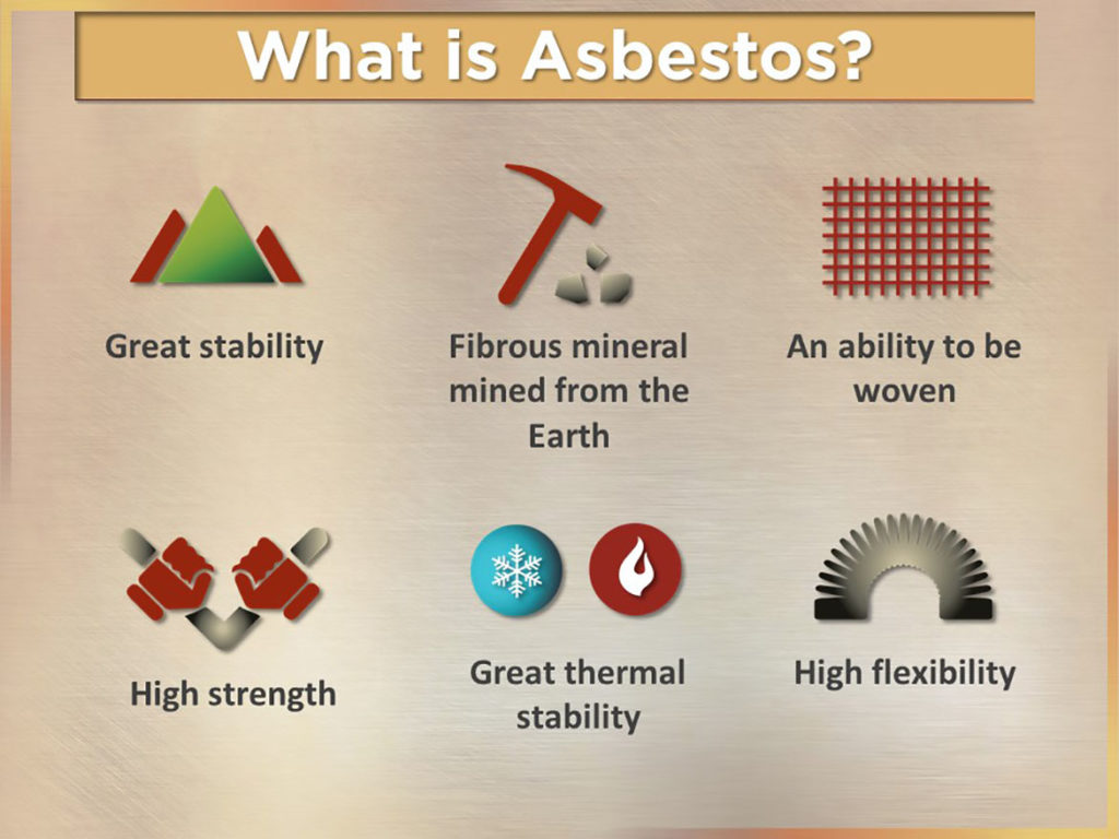 Asbestos Explained - Visual Advantage  Courtroom Graphics & Trial 