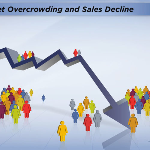 Market Overcrowding/Sales Decline