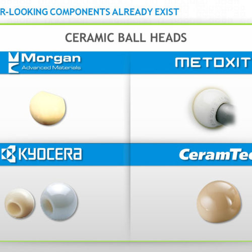 Medical Components