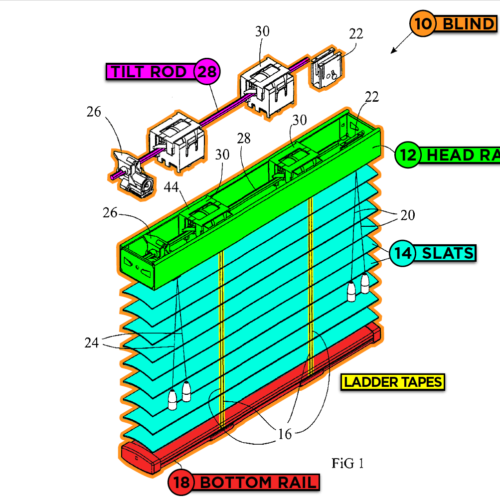 Blinds Diagram